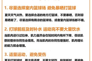 高中生参加篮球试训的注意事项:全面指南与策略分析